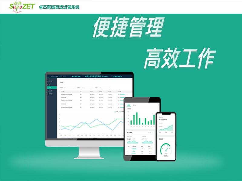 创新发力 穿行周期 | 恒峰g22股份2022年一季度动态快览